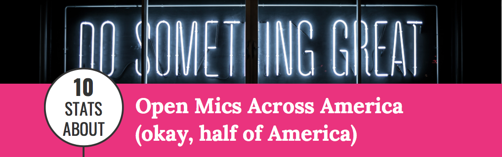 10 Facts about Open Mics Across America (okay, half of America)